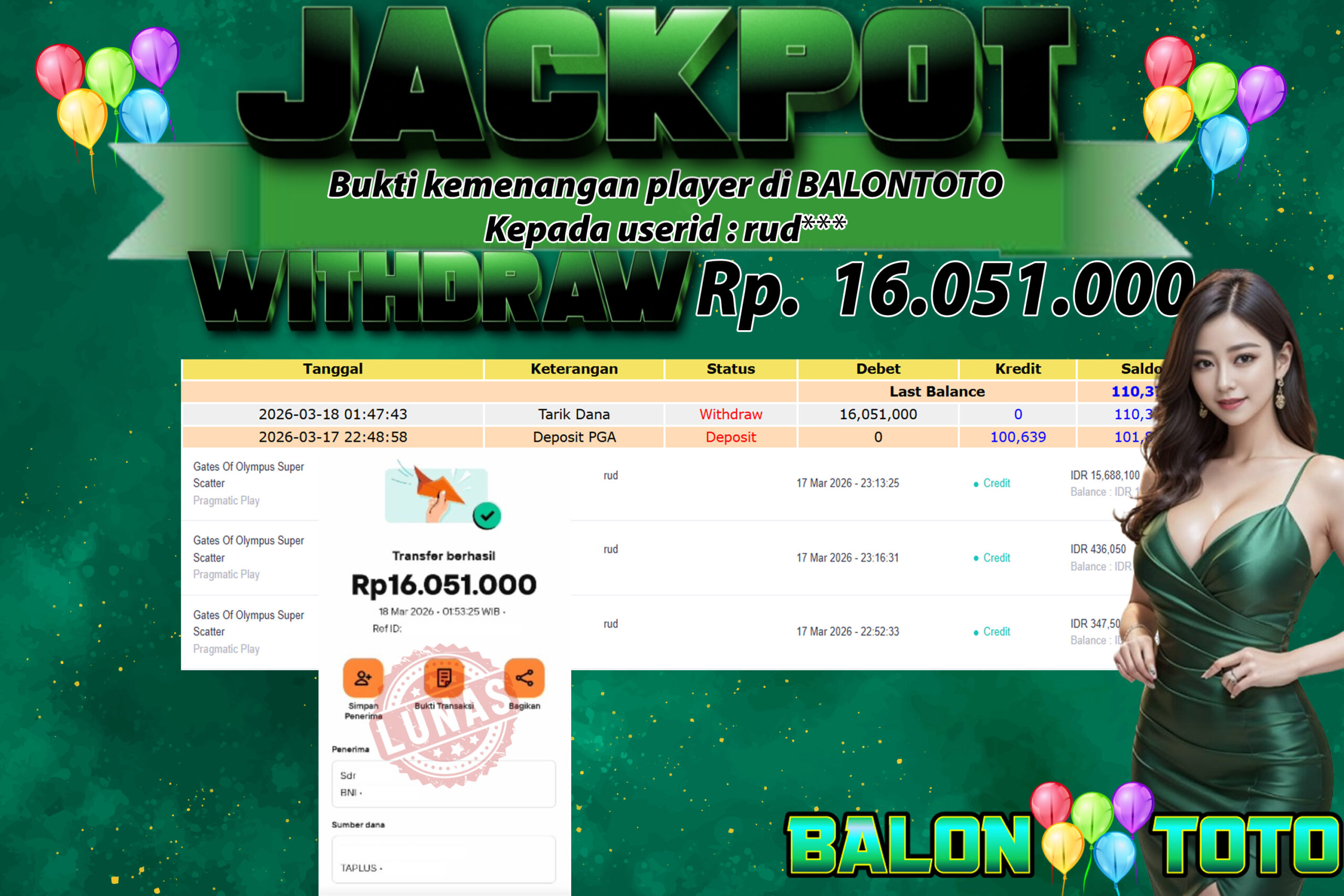 Prediksi BALONTOTO